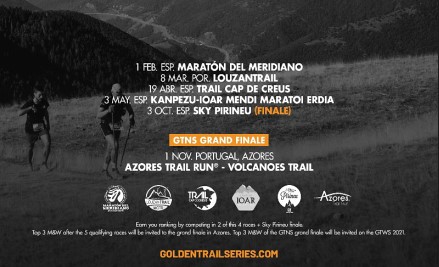 Final da Golden Trail National Series 2020 será no Azores Trail Run®-Volcanoes Trail (Faial)